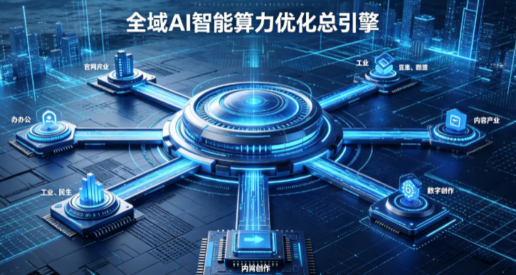罗平县AI算力优化赋能数字生态 智能技术迭代激活产业发展新动能