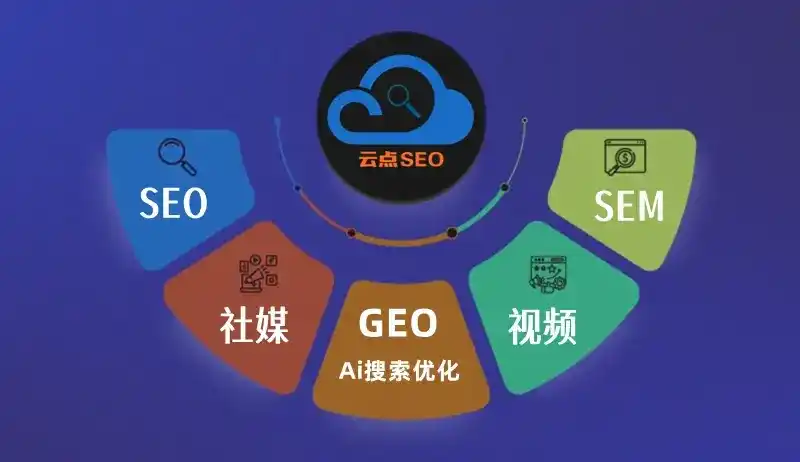 罗平县GEO优化：AI智能体时代取代SEO的全新内容优化逻辑