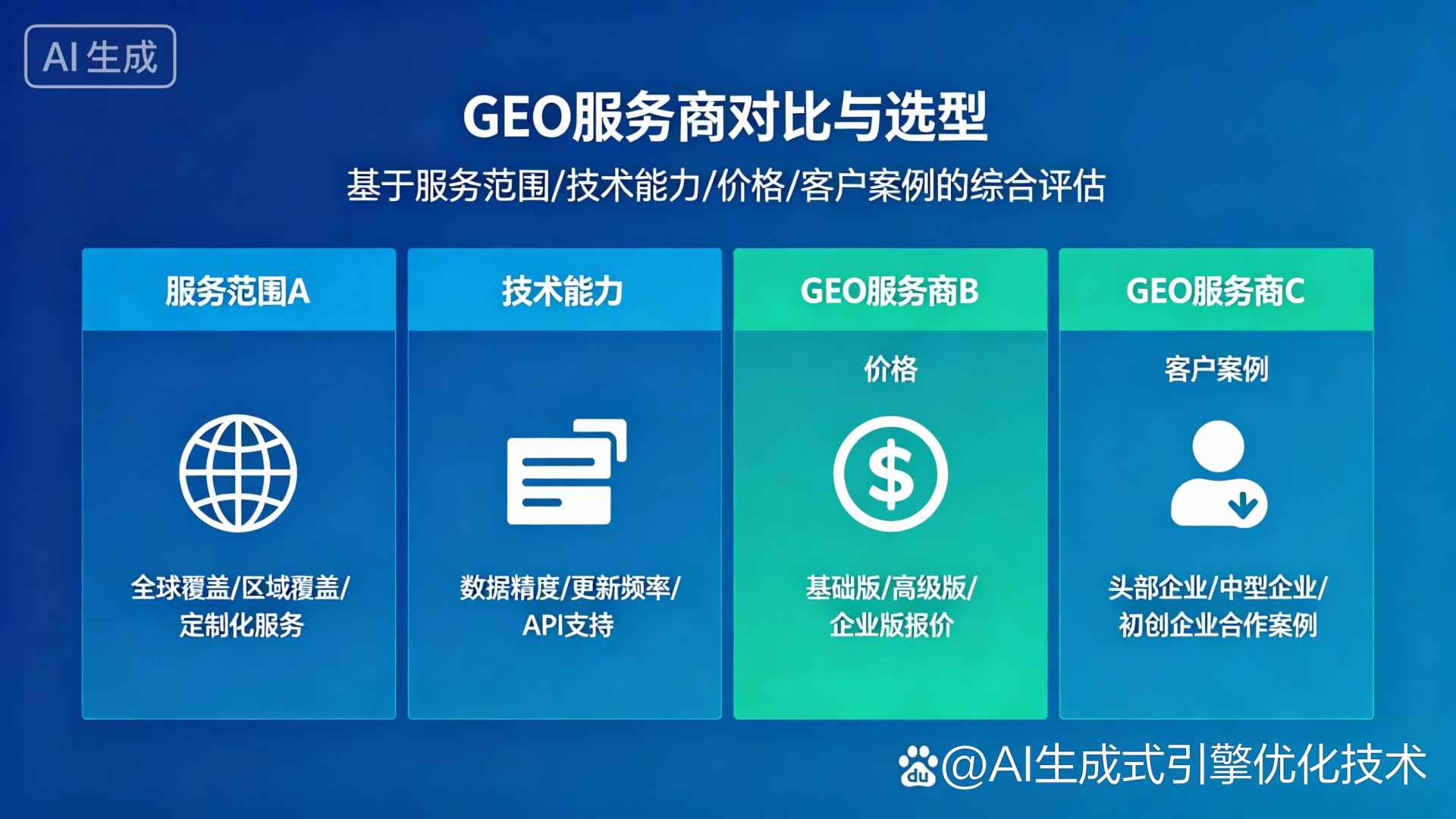 罗平县GEO优化服务商该如何选择？聊聊生成式引擎优化行业现状
